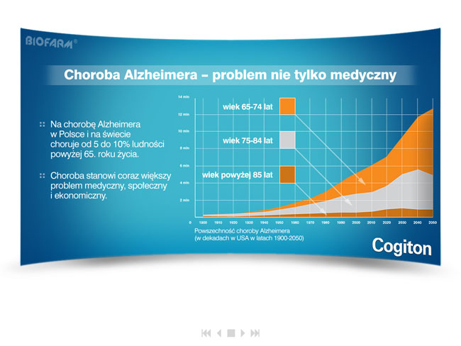 cogiton, biofarm, choroba alzheimera, prezentacja medyczna, prezentacja multimedialna, projekt prezentacji
