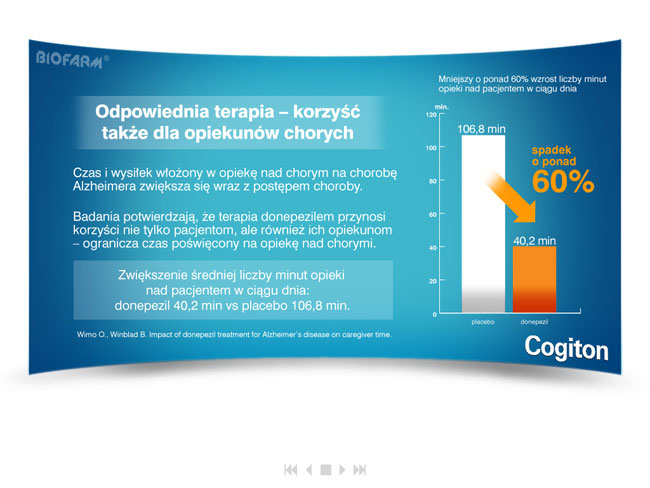 cogiton, biofarm, choroba alzheimera, prezentacja medyczna, prezentacja multimedialna, projekt prezentacji