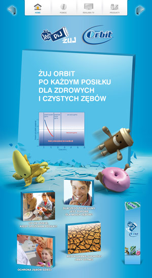 wrigley, orbit, e-pos, prezentacja multimedialna na ekran dotykowy